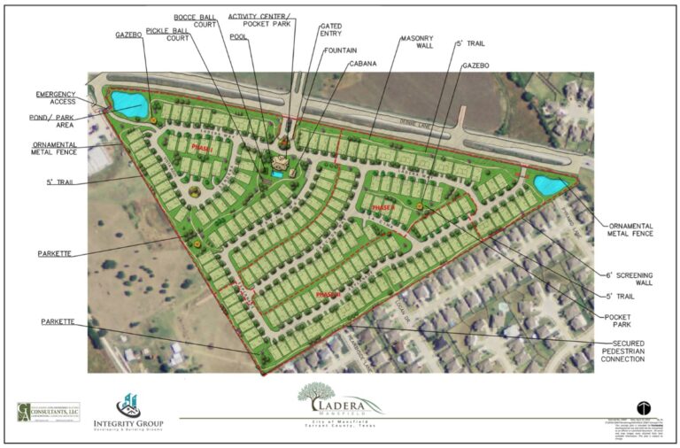 Take a Tour of the Brand New Ladera Mansfield Active Adult Community